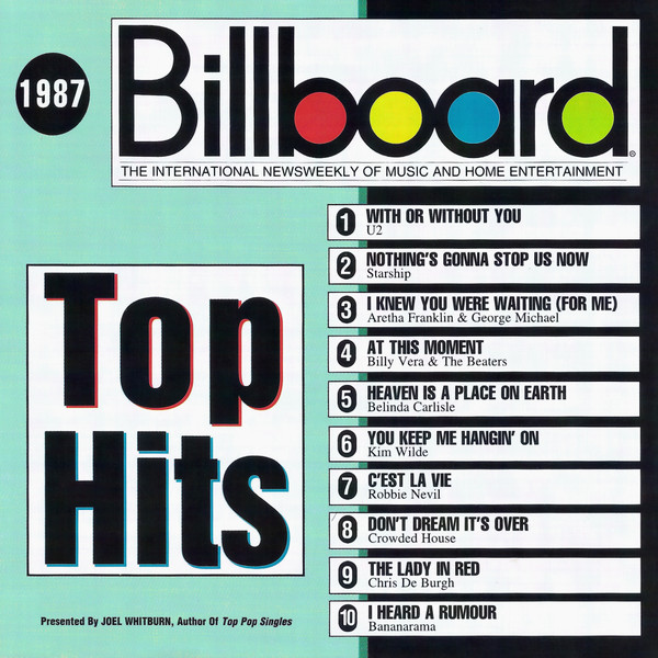Varios Artistas – Billboard Top Hits 1987 (Ed. 1994 EU)